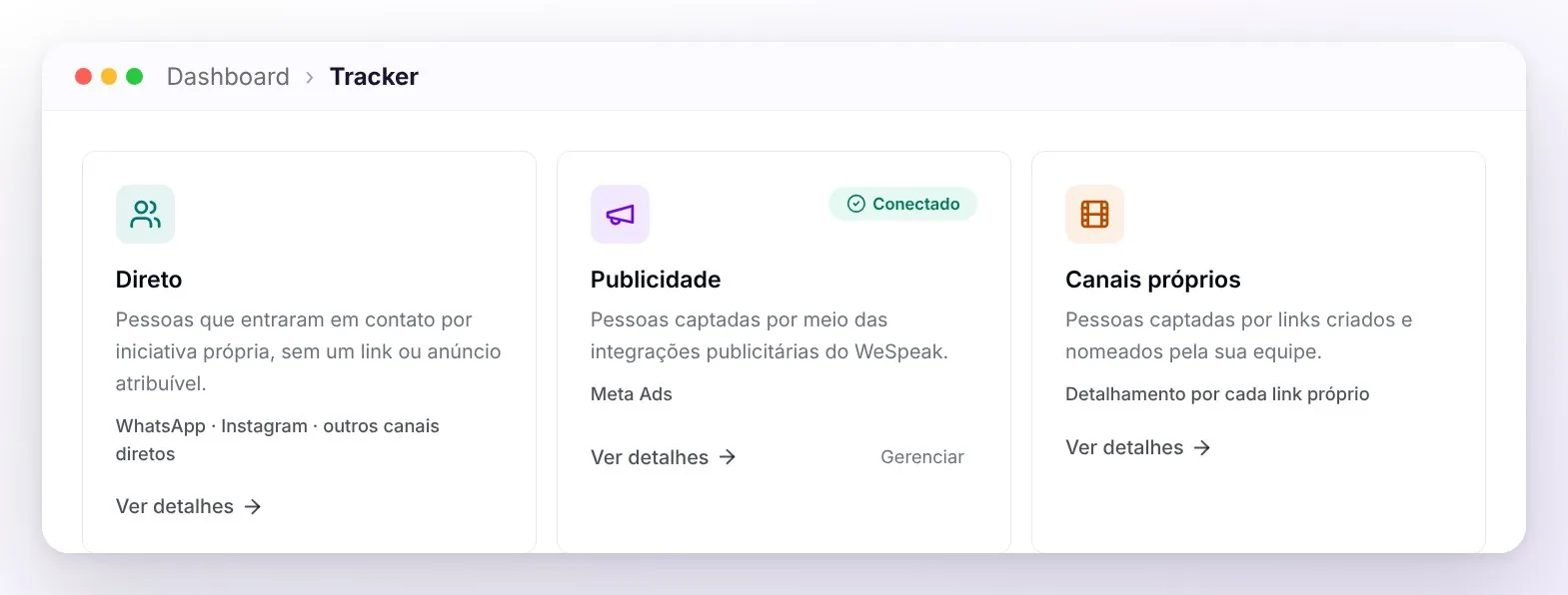 As três fontes do WeSpeak Tracker em cartões: Direto, Publicidade (com o Meta Ads conectado) e Canais próprios, cada uma com a sua descrição e Ver detalhes
