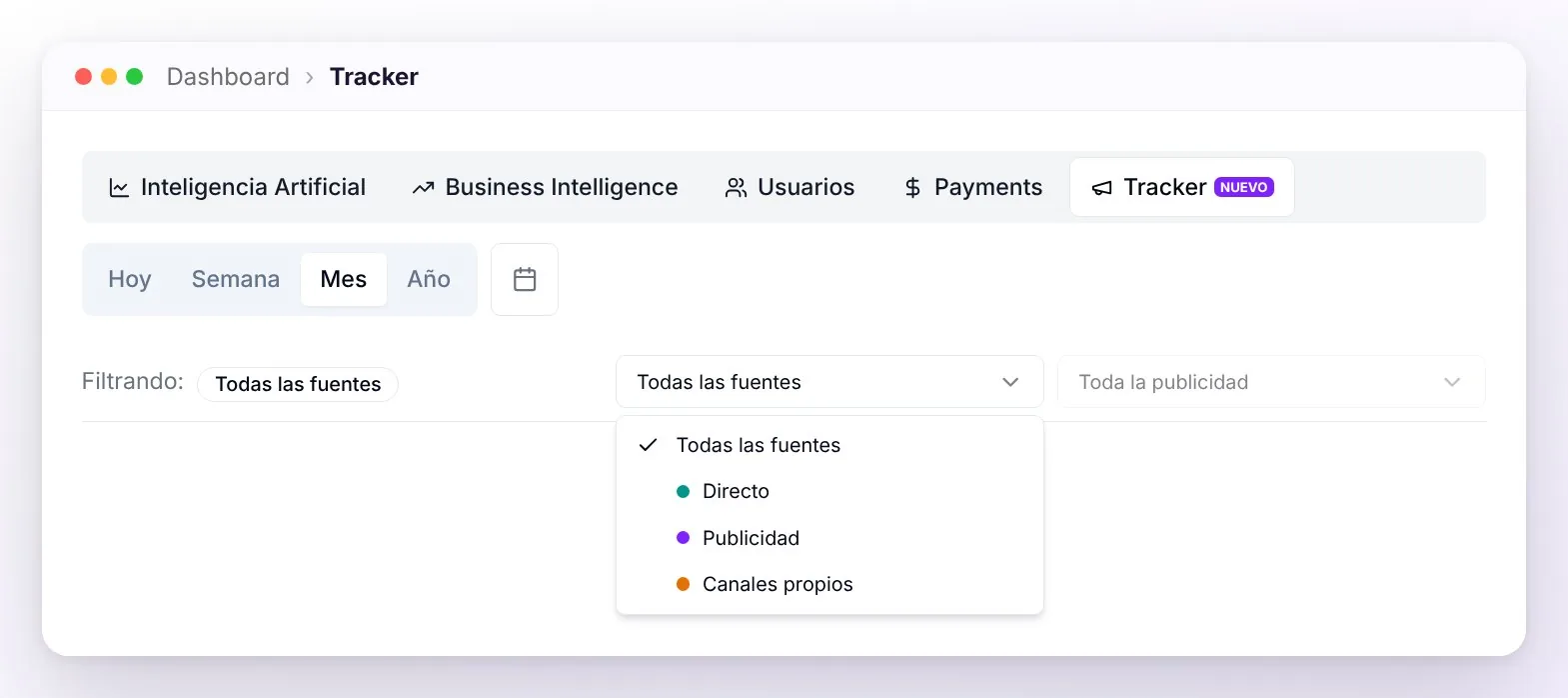 Arriba de WeSpeak Tracker: las pestañas del Dashboard, el selector de período y la barra Filtrando con el desplegable de fuente abierto: Todas las fuentes, Directo, Publicidad y Canales propios