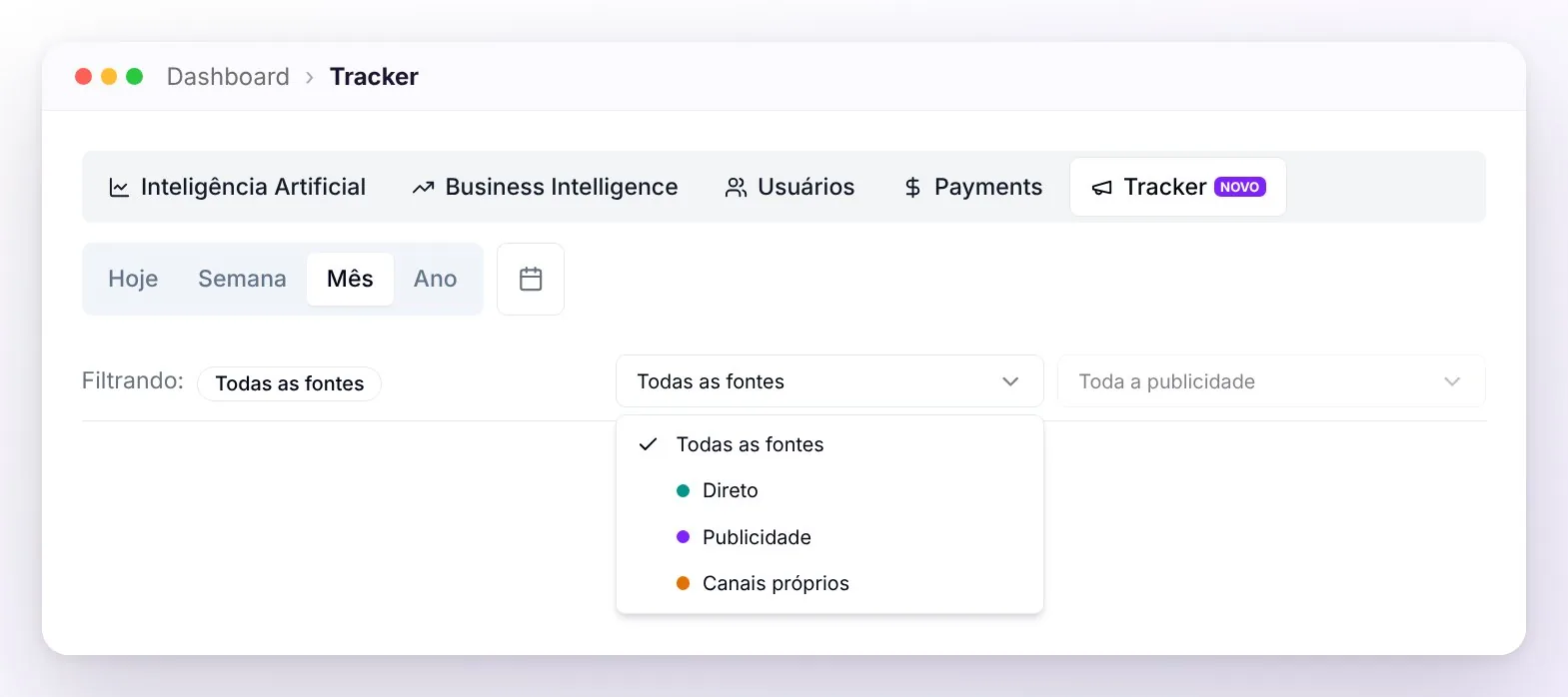 O topo do WeSpeak Tracker: as abas do Dashboard, o seletor de período e a barra Filtrando com a lista de fontes aberta: Todas as fontes, Direto, Publicidade e Canais próprios