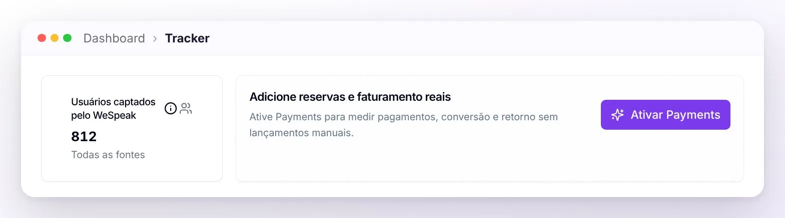 Sem o WeSpeak Payments nem reservas do Pixel: o cartão Usuários captados pelo WeSpeak e, ao lado, o convite Adicione reservas e faturamento reais com o botão Ativar Payments