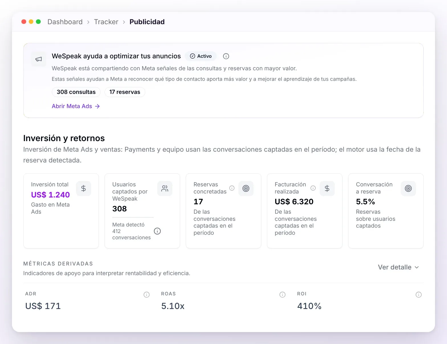 La vista Publicidad conectada: la tarjeta WeSpeak ayuda a optimizar tus anuncios en estado Activo, con las consultas y reservas compartidas, y debajo Inversión y retornos con ADR, ROAS y ROI