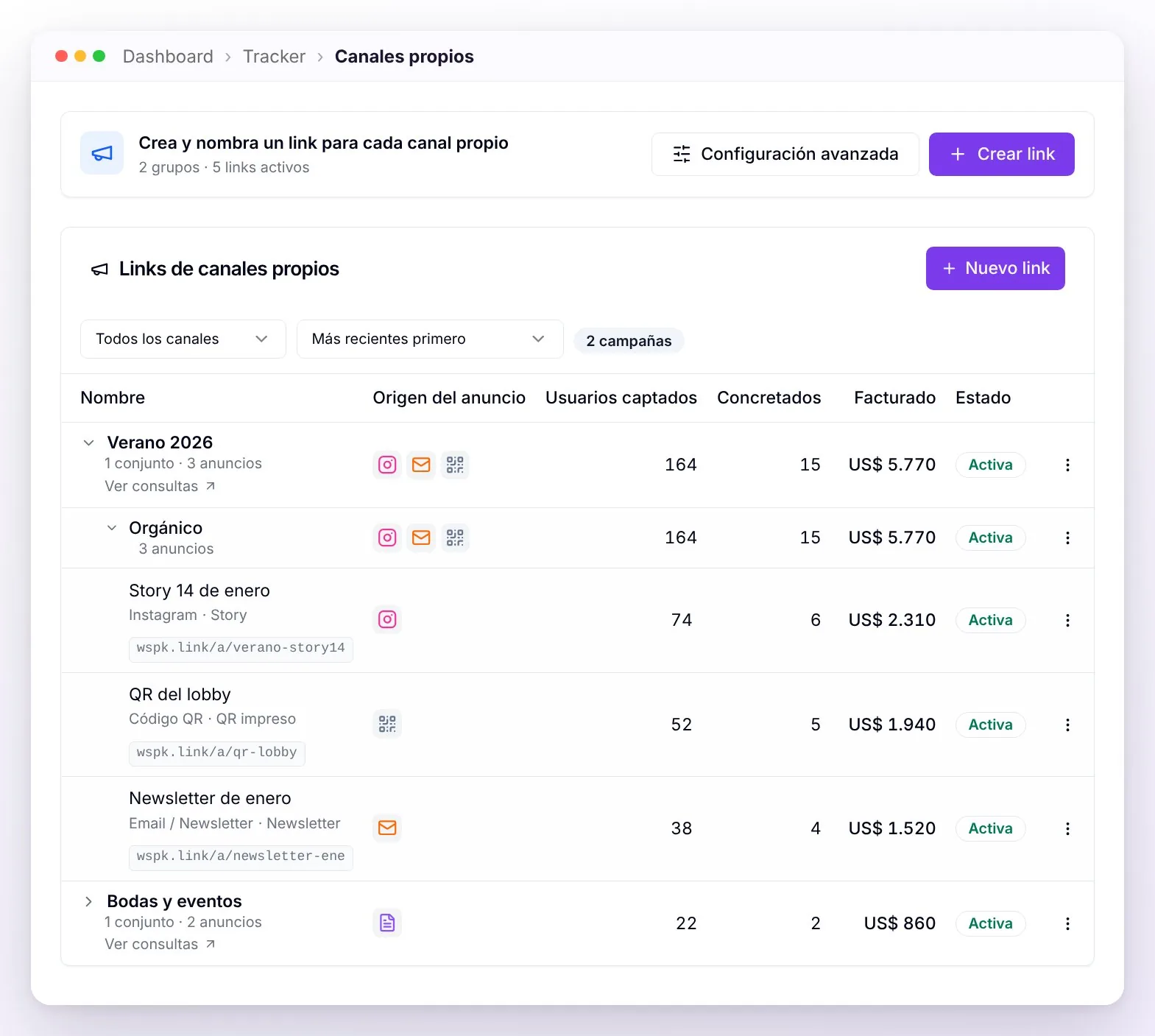 La vista Canales propios: la barra para crear links y la tabla Links de canales propios, con una campaña abierta hasta sus anuncios y el link de cada uno