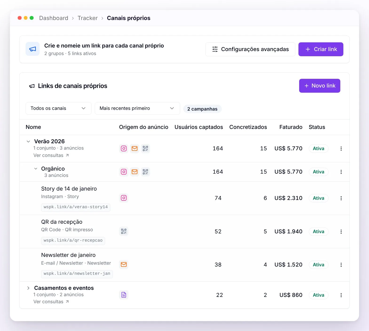 A visualização Canais próprios: a barra para criar links e a tabela Links de canais próprios, com uma campanha aberta até os seus anúncios e o link de cada um